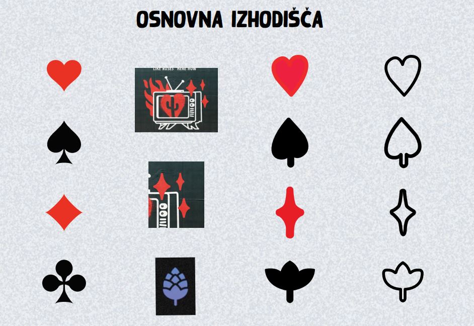 Izhodišča